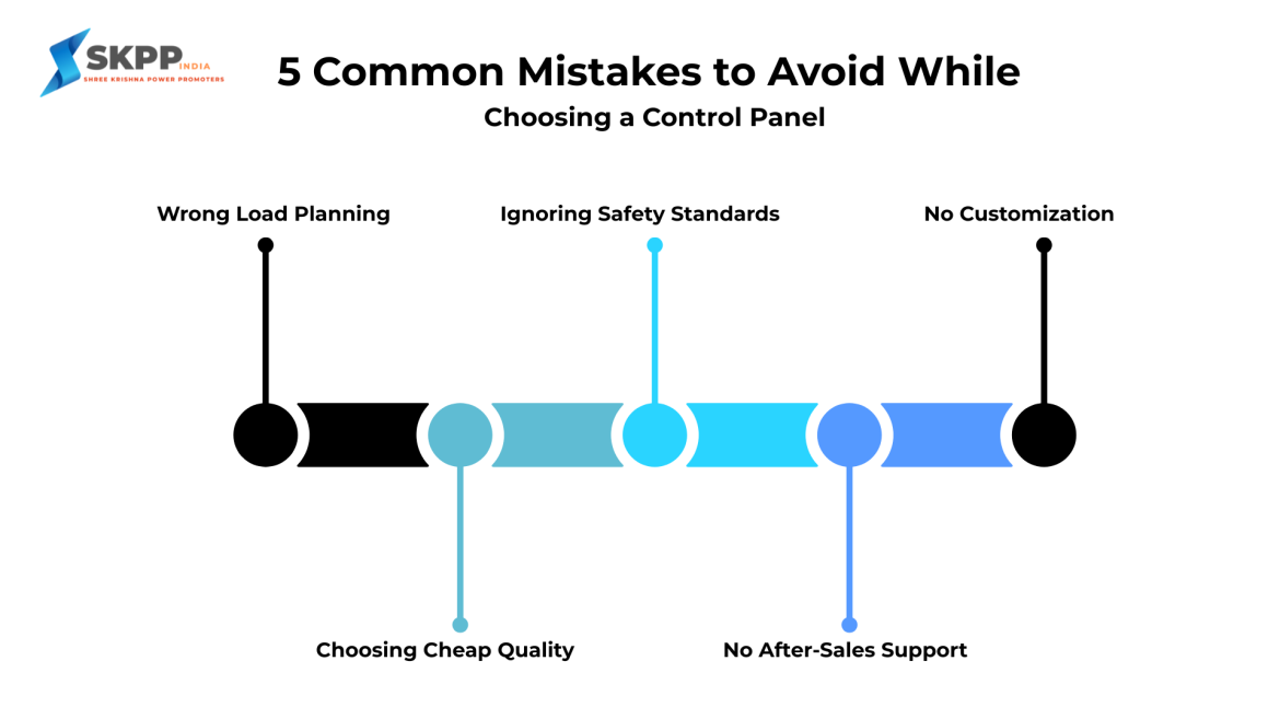 5 common mistakes to avoid while choosing a control panel including load planning, safety standards, and customization