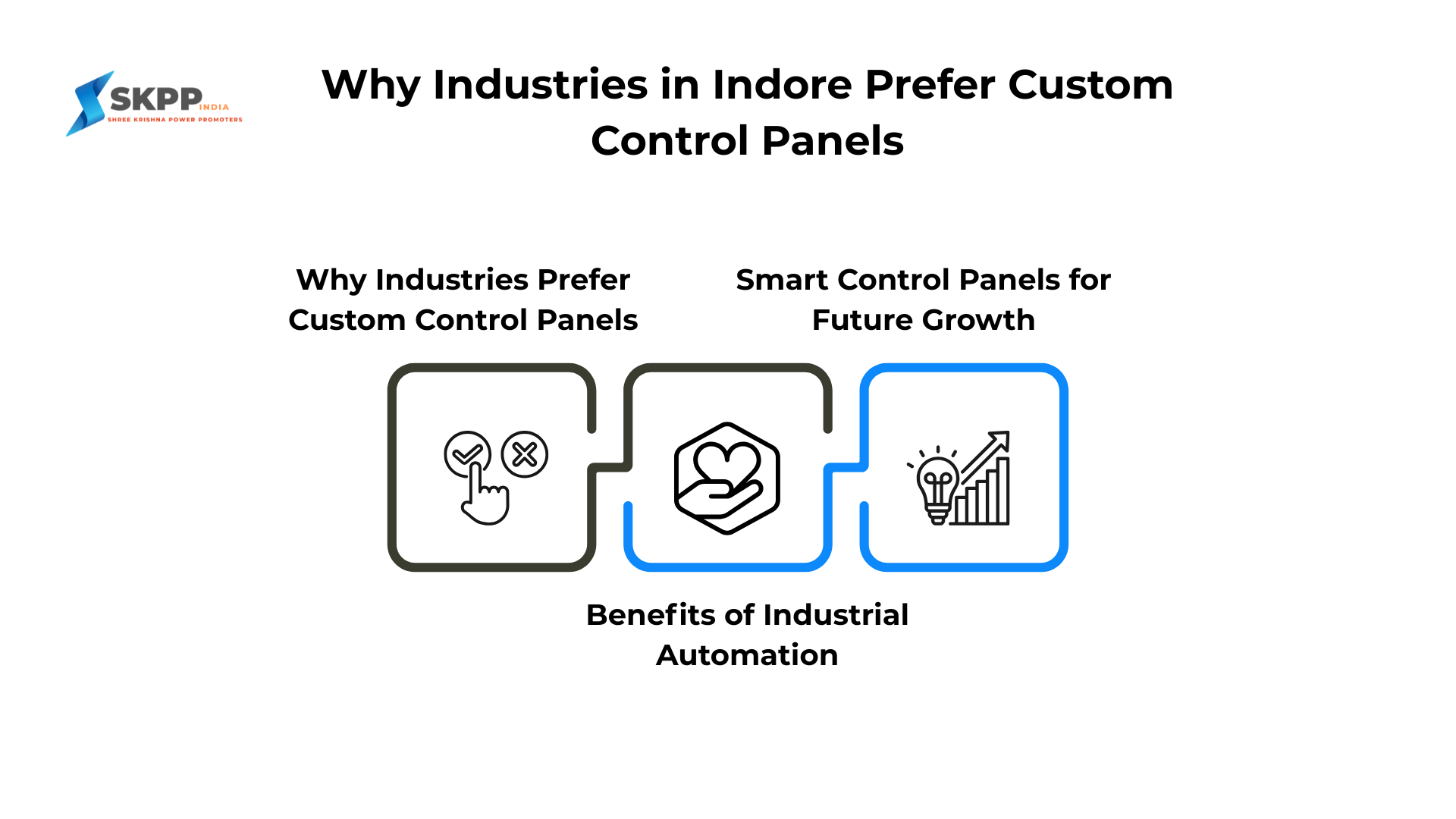 Illustration showing why industries in Indore prefer custom control panels for industrial automation, efficiency, and future growth.